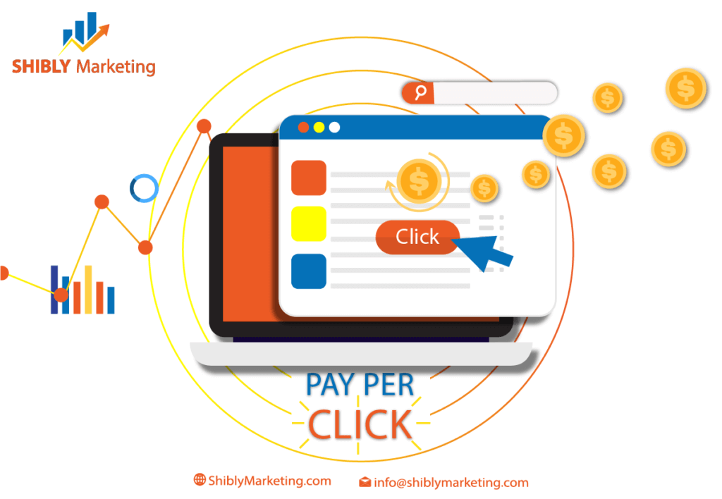 Pay per click ads in Abu Dhabi. إعلانات الدفع بالنقرة