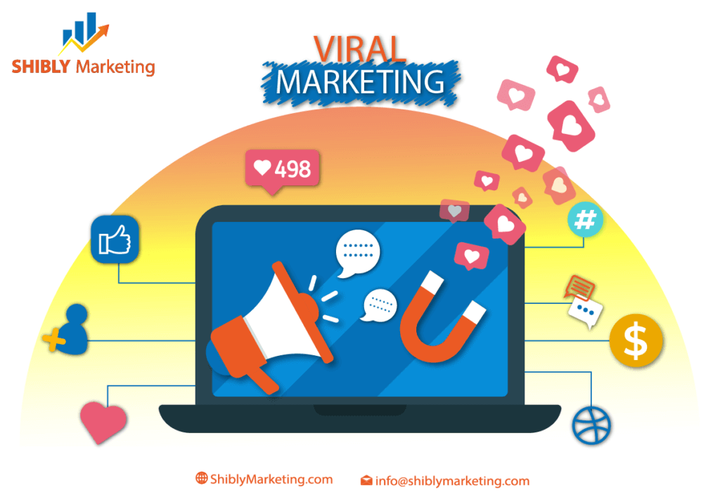 viral marketing التسويق الفيروسي