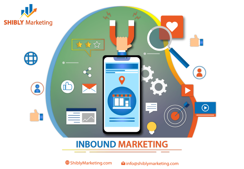 inbound marketing التسويق الداخلي