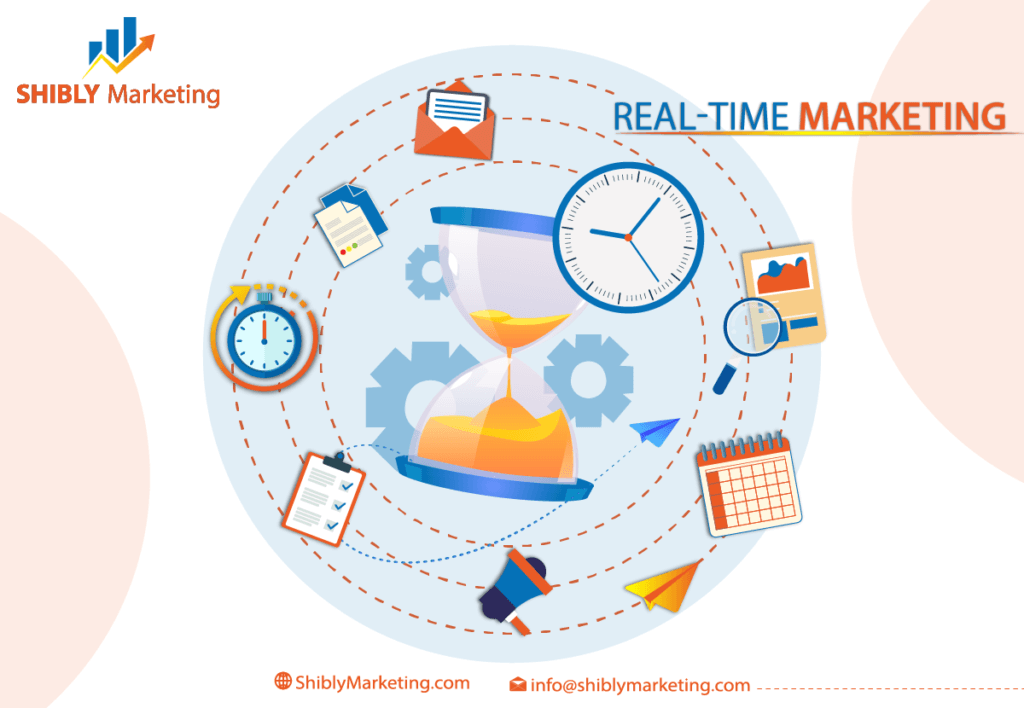 real time marketing التسويق اللحظي